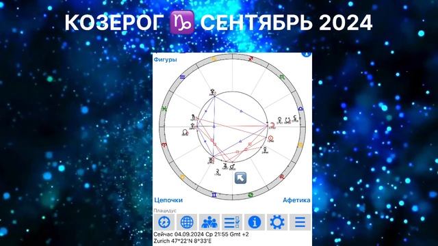 КОЗЕРОГ ♑️ СЕНТЯБРЬ 2024. КОРИДОР ЗАТМЕНИЙ. Астрологич?