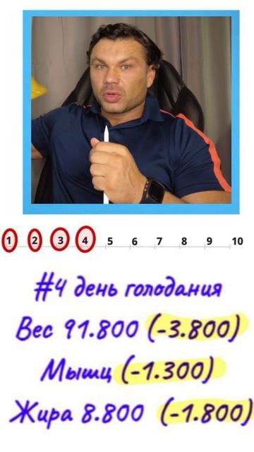 #4 день голодания Вес 91.800 (-3.800) Мышц (-1.300) Жира 8.800  (-1.800) #?
