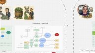 проблемы продавцов на маркетплейсах с выручкой до 300тыс