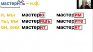 спряжение глаголов