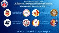 Классификационные соревнования юноши 2013 г.р.