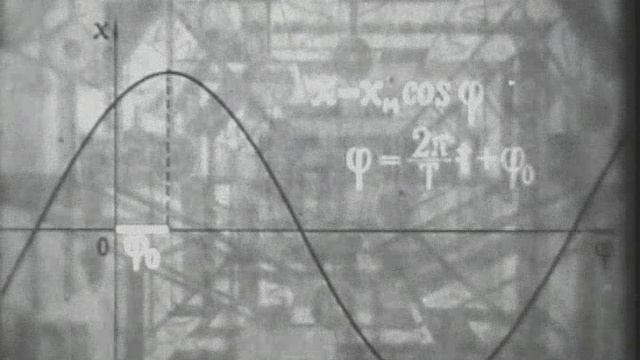 фаза, сдвиг фаз. Колебания