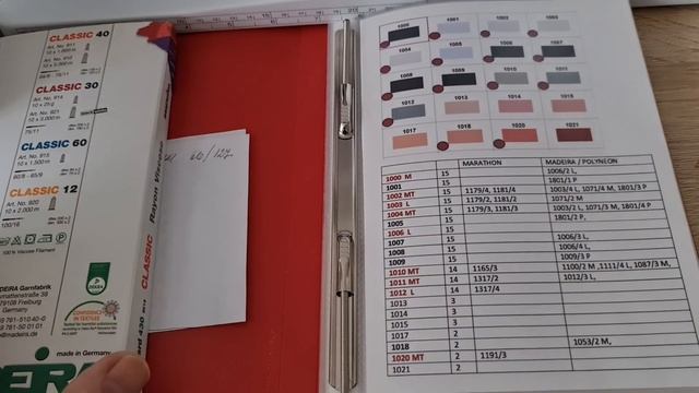 BERNINA 790 сумки и полезные советы