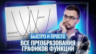 Векторы с 0 до уровня ЕГЭ по профильной математике | Умскул