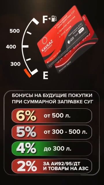 Заправляйтесь с выгодой на KAVKAZ AUTOGAS!