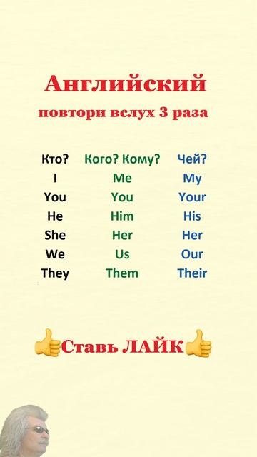 Английский язык для начинающих. Английские фразы #shorts