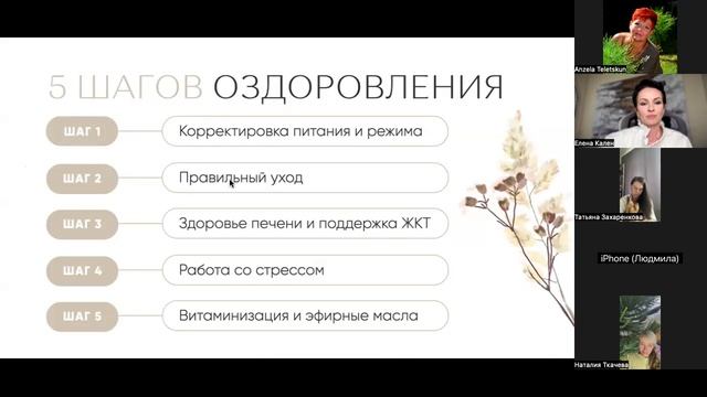 УРОК 1: ТИПЫ КОЖИ И ЕЕ ПОТРЕБНОСТИ