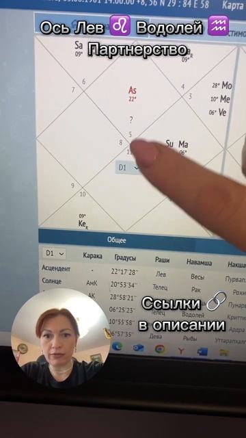 Ось Лев ♌️❤️Водолей ♒️￼#ольгакрепкина #гороскоп #в