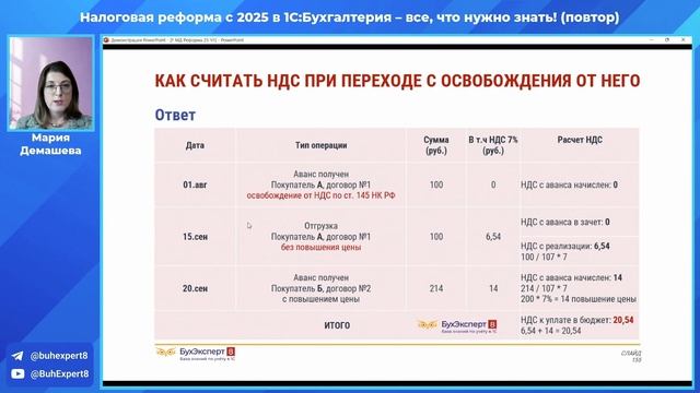 Как считать НДС при УСН в 2025 году, пример расчета