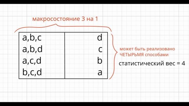 Почему мыльный пузырь круглый? Популярное объяснение.