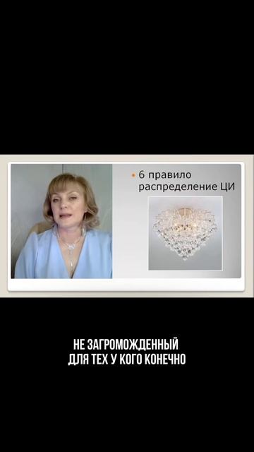 КАК ВАШ ДОМ ТОРМОЗИТ ВАШУ УДАЧУ ПО ФЕН ШУЙ?