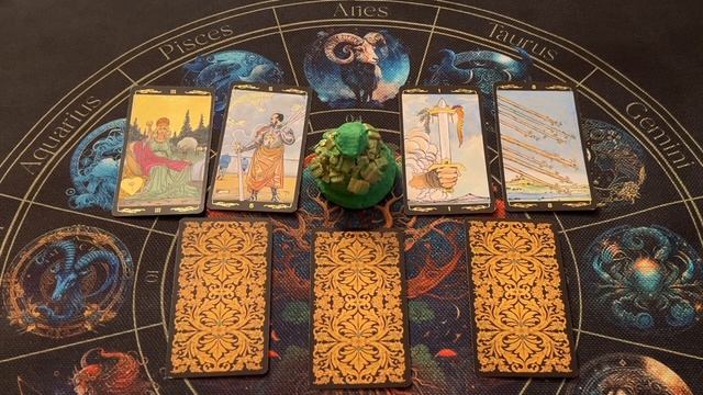 БЛИЗНЕЦЫ ♊️ - ГОРОСКОП ФЕВРАЛЬ 2025
