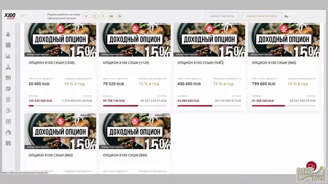 Уникальный лот уникальный шанс для инвесторов с 8 по 18
