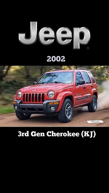 Jeep Cherokee (1974-2026) История трансформации автомобиля  #Technoyarus