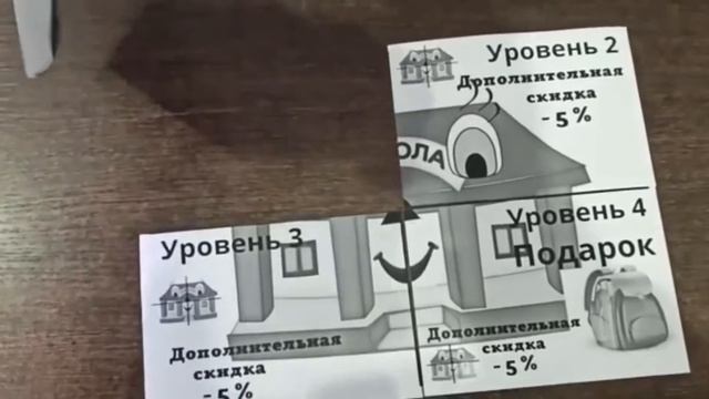 Акция - Игра для Родителей