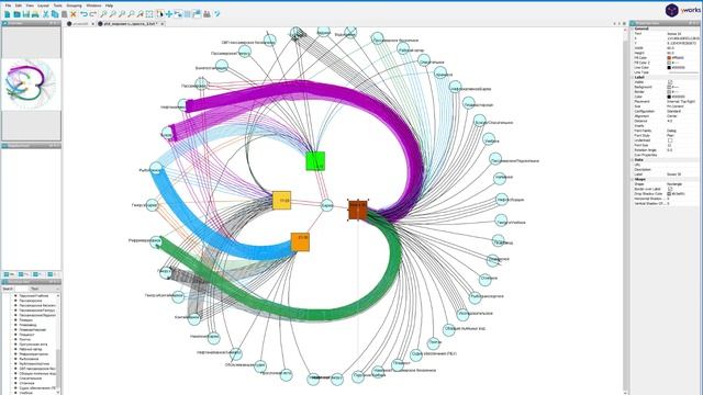 yEd_Layout-Radial