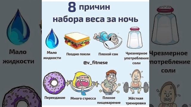 Здоровье и еда: Причины набора веса за ночь/12.07.22
