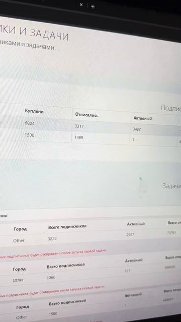 Телеграмм в шапке профиля #доход #инвестиции #бизнесон
