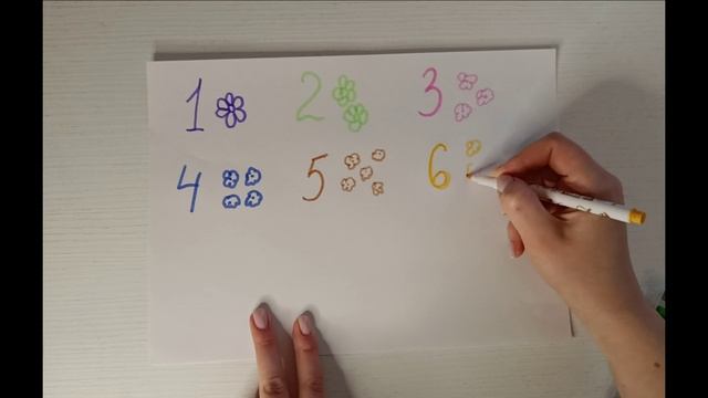 Число и количество - урок для детей