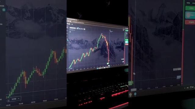 Торговля от ликвидации / анализ рынка криптовалют / тр?