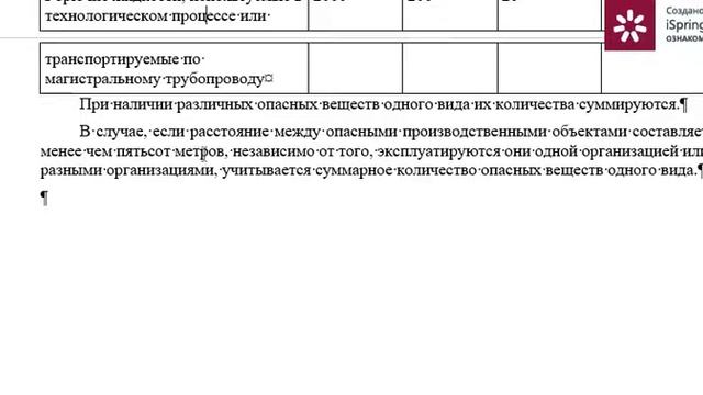 Разрывы страниц