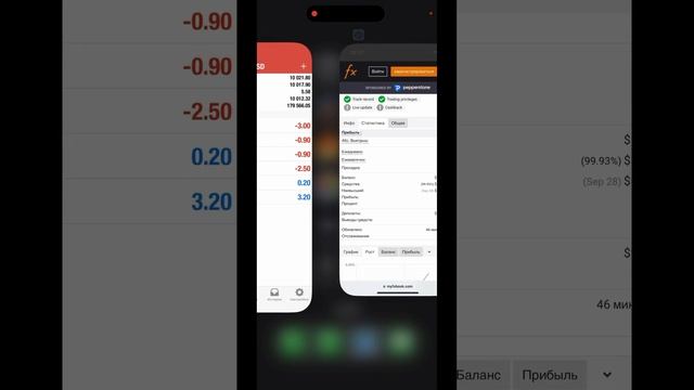 10000$ и МАРАФОН +100% к ДЕПОЗИТУ за короткий срок по агресс
