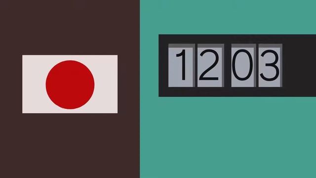 35 Facts With Hope - 3 Minute Exercise