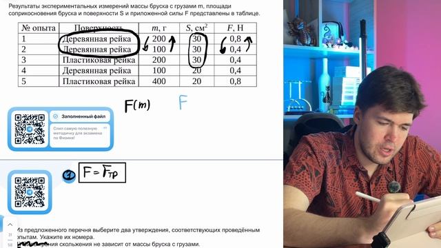 На рисунке изображена столбчатая диаграмма. На ней приведены значения силы электрического тока - №
