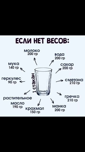 если нет весов