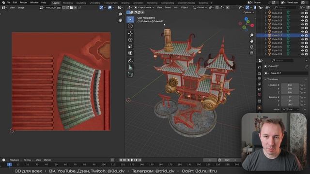 UV-развёртка в Blender на примерах
