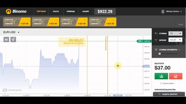 Бинарные Опционы   Как  Из 10$ Сделать 115$     Создать Брок?