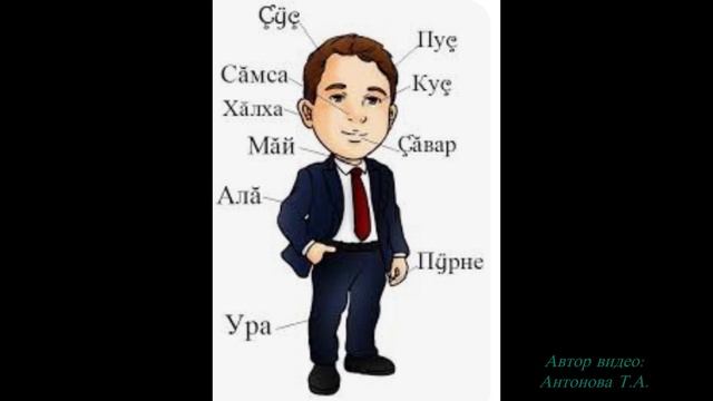 «Три минуты чувашского языка», добро пожаловать на урок!!! Автор видео: Антонова Т.А.