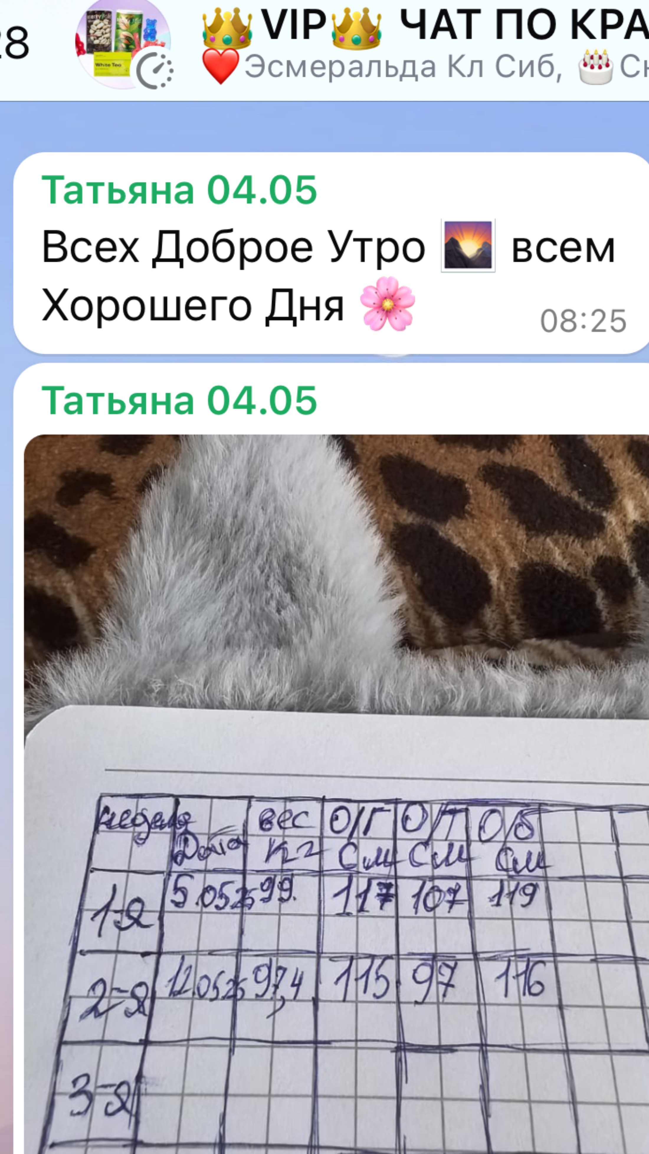 Путь к идеальной фигуре: минус 10 см в талии за неделю!