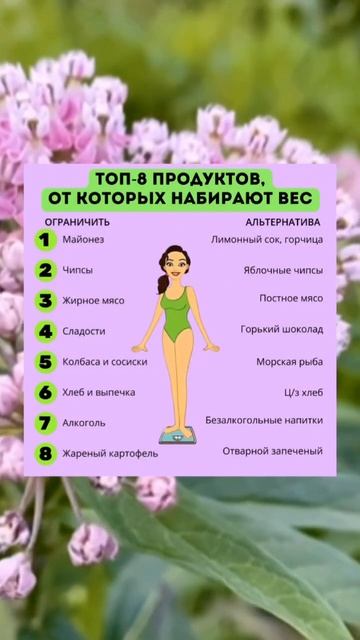 Топ-8 продуктов, от которых набирают вес #похудетьна10к?