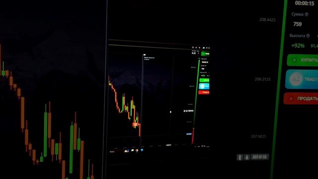 Как заработать на криптовалюте с нуля, криптотрейдинг