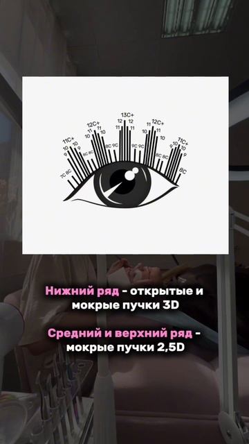 Схема аниме эффекта!