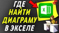 Где найти диаграмму в экселе