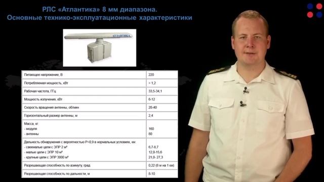 3.1 Действующее и перспективное оборудование СУДС