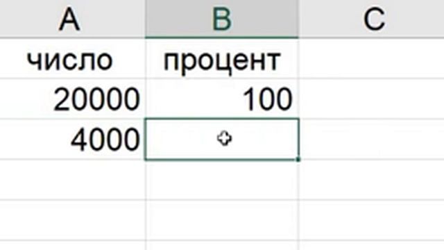 Процент