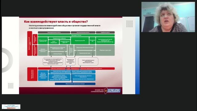 2025.04.29 Гужина Лекция