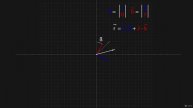 08. More on 2D transformations