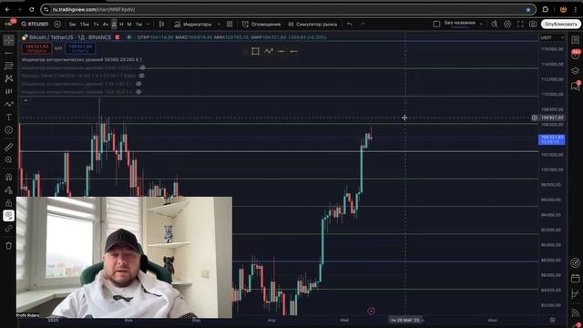 ЗАКРЕПИТЬ ВЕРУ В РОСТ ИЛИ ТЫ СЛАБОЕ ЗВЕНО?! Ежедневный обзор BTC (биткоина) 08.05.2025
