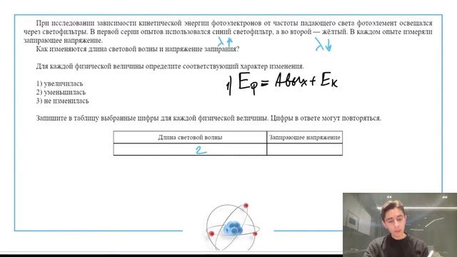 При исследовании зависимости кинетической энергии фотоэлектронов от частоты падающего света - №28514