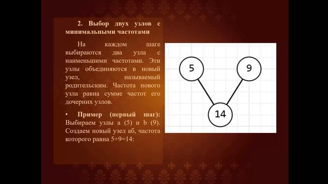 СП-291 Бондарь _Алгоритм Хаффмана_