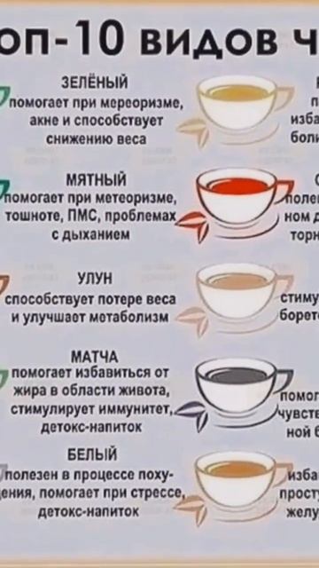 Эдит чаю. Кому/чему ещё делать? #russian #приветизафрики #р?