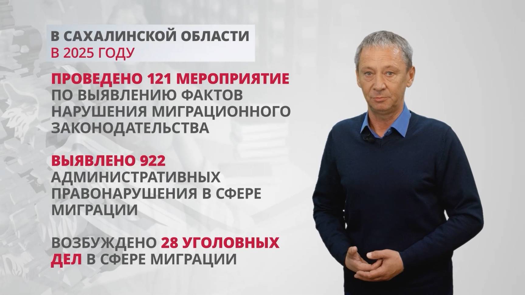 Как осуществляется контроль за соблюдением миграционного законодательства? На грани 12.05.25
