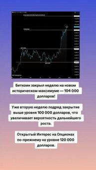 Биткоин все еще может вырасти до 120 000 долларов!😁