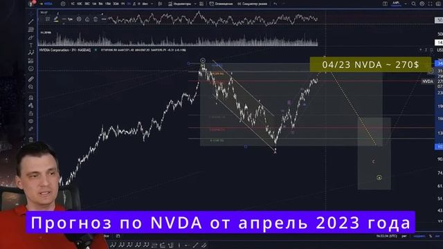 Очередная ошибка Дмитрия Солодина - NVidia