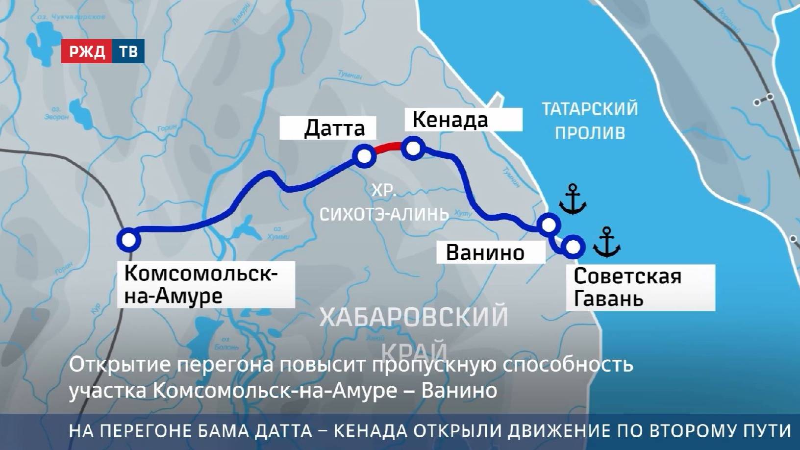На перегоне БАМа Датта – Кенада открыли движение по второму пути