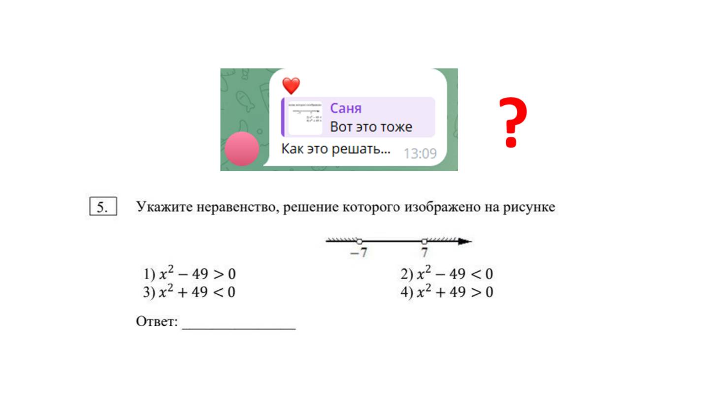Укажите неравенство решение которого изображенного на рисунке